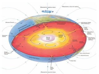 STUDS COPY CONVECTION AND THE MANTLE (2) [Autosaved].ppt