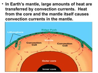 STUDS COPY CONVECTION AND THE MANTLE (2) [Autosaved].ppt
