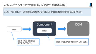 props
Component
state
DOM
ݩ`ͥȤǤϡǩ`뤿Υ֥ȤȤpropsstateä뤳ȤǤޤ
ݩ`ͥȤڲǱ֤륪֥
ݩ`ͥȤⲿ
ɤ륪֥
2-4. ݩ`ͥ - ǩ`äΥ֥(ǱȲٲٱ)
 