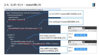 class TestComponent extends Component {
constructor(props) {
super(props);
this.state = {count: 0}
}
add() {
this.setState({ count: this.state.count + 1 });
}
render() {
return (
<div>
<p>state:{this.state.count}</p>
<button onClick={(event) => this.add(event)} >ܥ</button>
</div>
);
}
}
this.setStatestate΂¤ޤ
this.state.count
stateO줿ȡäޤ
ܥѺ¤줿ϡ
add᥽åɤޤ
ܥѺǰ
ܥѺ
/sample_source/react/Component4/src/App.js
󥹥ȥ饯ˤstate΂0Oޤ
2-4. ݩ`ͥ - stateʹ
 