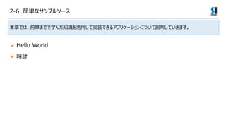 2-6. gʥץ륽`
¤Ǥϡǰ¤ޤǤѧ֪RäƌgװǤ륢ץꥱ`ˤĤhƤޤ
? Hello World
? rӋ
 