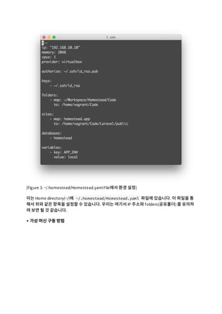 [Figure 3. ~/.homestead/Homestead.yamlfile에서 환경 설정]
이는 Home directory(~/)에 ~/.homestead/Homestead.yaml 파일에 있습니다. 이 파일을 통
해서 위와 같은 항목을 설정할 수 있습니다. 우리는 여기서 IP 주소와 folders(공유폴더) 를 유의하
여 보면 될 것 같습니다.
+ 가상 머신 구동 방법
 
