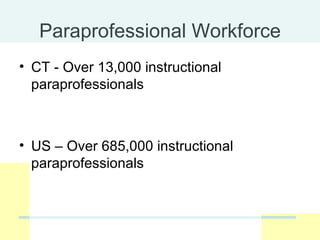 Study Groups As a Professional Development Model for Paraprofessionals ...