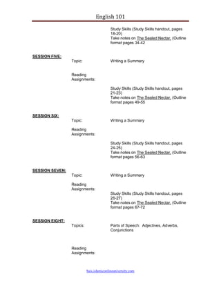 English 101

                                           Study Skills (Study Skills handout, pages
                                           18-20)
                                           Take notes on The Sealed Nectar, (Outline
                                           format pages 34-42


SESSION FIVE:
                 Topic:                    Writing a Summary


                 Reading
                 Assignments:

                                           Study Skills (Study Skills handout, pages
                                           21-23)
                                           Take notes on The Sealed Nectar, (Outline
                                           format pages 49-55


SESSION SIX:
                 Topic:                    Writing a Summary

                 Reading
                 Assignments:

                                           Study Skills (Study Skills handout, pages
                                           24-25)
                                           Take notes on The Sealed Nectar, (Outline
                                           format pages 56-63


SESSION SEVEN:
                 Topic:                    Writing a Summary

                 Reading
                 Assignments:
                                           Study Skills (Study Skills handout, pages
                                           26-27)
                                           Take notes on The Sealed Nectar, (Outline
                                           format pages 67-72


SESSION EIGHT:
                 Topics:                   Parts of Speech: Adjectives, Adverbs,
                                           Conjunctions



                 Reading
                 Assignments:



                           bais.islamiconlineuniversity.com
 