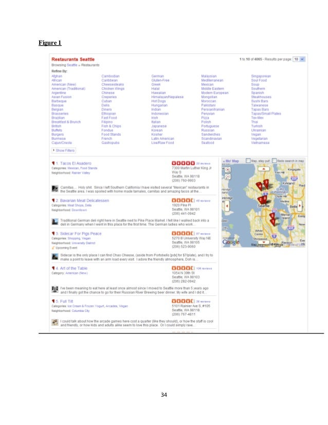 Harvard case study yelp