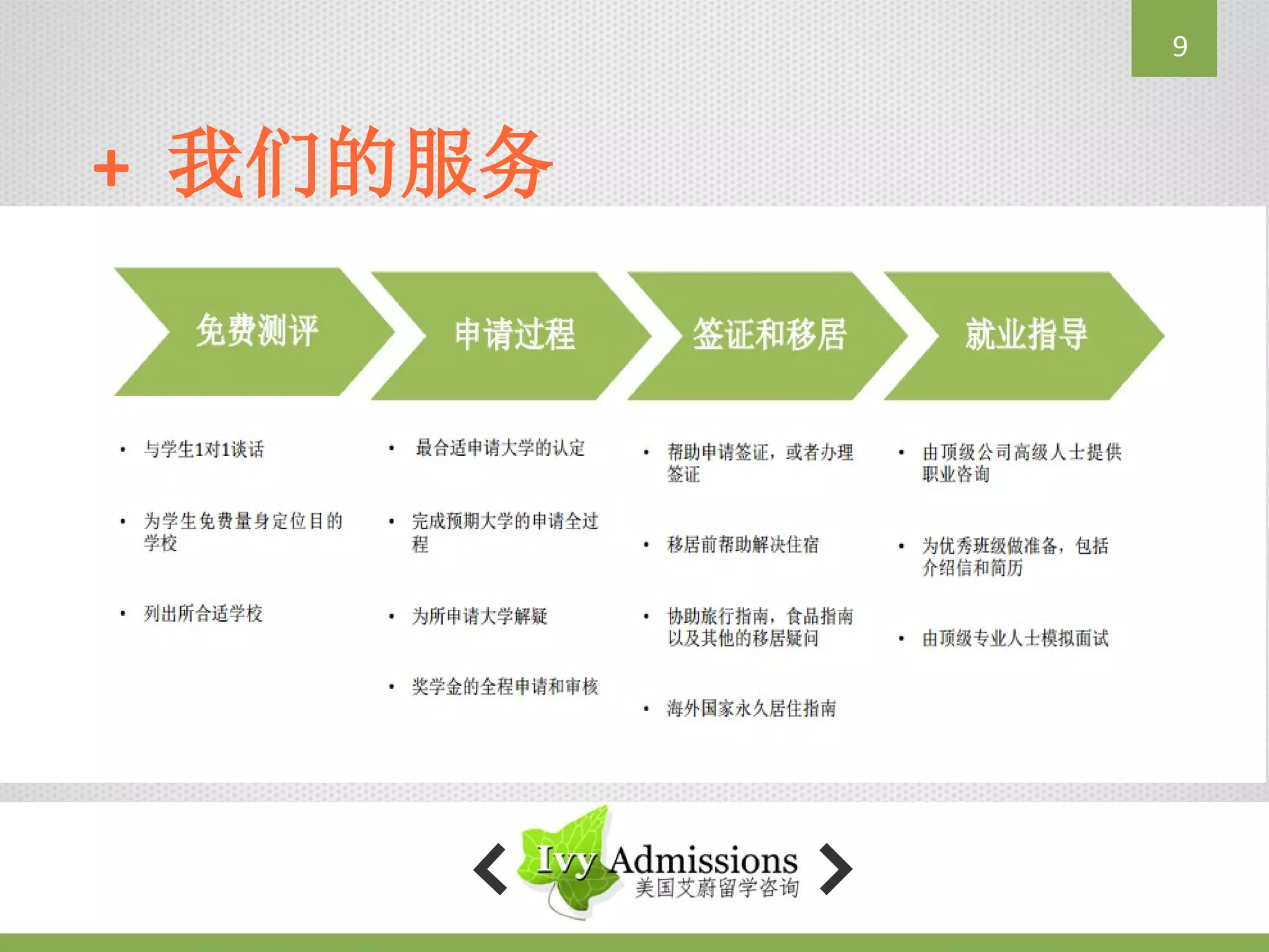 9



+ 我们的服务
 