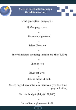4.9.8 Steps of Facebook Campaign
(Lead Generation)
Lead generation campaign :-
1) Campaign Level.
Give campaign name
Select Objective
Enter campaign spending limit (more than 5,000)
Click on (>)
2) Ad set level.
Click on ad set & edit.
Select page & accept terms of services. (For first time
page selection)
Set the budget (daily) (100,200)
Set audience, placement & all.
128
 
