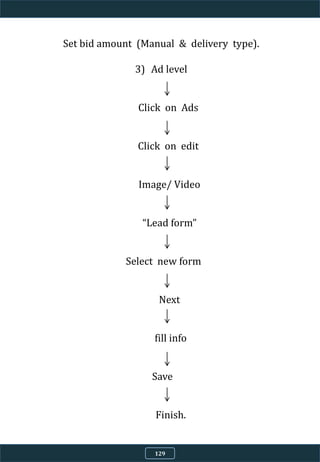Set bid amount (Manual & delivery type).
3) Ad level
Click on Ads
Click on edit
Image/ Video
“Lead form”
Select new form
Next
fill info
Save
Finish.
129
 