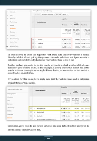 So what do you do when this happens? First, make sure that your website is mobile
friendly and that it loads quickly. Google even released a website to test if your website is
optimized and mobile friendly. Just enter your website here to test it out.
Another analysis you could do on the mobile section is to check which mobile devices
dominates your website traffic. In this example, it clearly shows that almost half of the
mobile visits are coming from an Apple iPhone device, yet conversion on this device is
almost half of an Apple iPad.
My solution for this would be to make sure that the website loads and is optimized
properly for an iPhone device.
Sometimes, you'll want to use custom variables and user defined metrics and you'll be
able to analyze them in Custom Tab.
181
 