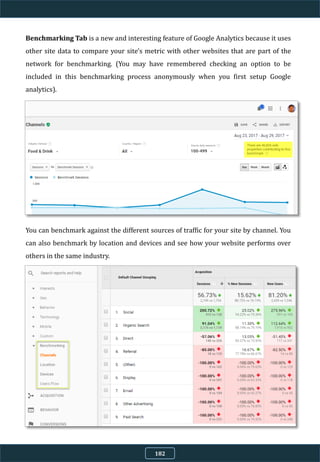 Benchmarking Tab is a new and interesting feature of Google Analytics because it uses
other site data to compare your site's metric with other websites that are part of the
network for benchmarking. (You may have remembered checking an option to be
included in this benchmarking process anonymously when you first setup Google
analytics).
You can benchmark against the different sources of traffic for your site by channel. You
can also benchmark by location and devices and see how your website performs over
others in the same industry.
182
 