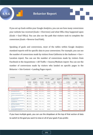 If you set up Goals within your Google Analytics, you can see how many conversions
your website has received (Goals > Overview) and what URLs they happened upon
(Goals > Goal URLs). You can also see the path that visitors took to complete the
conversion (Goals > Reverse Goal Path).
Speaking of goals and conversions, most of the tables within Google Analytics
standard reports will tie specific data to your conversions. For example, you can see
the number of conversions made by visitors from California in the Audience > Geo >
Location report. You can see the number of conversions made by visitors from
Facebook in the Acquisitions > All Traffic > Source/Medium report. You can see the
number of conversions made by visitors who landed on specific pages in the
Behavior > Site Content > Landing Pages report.
If you have multiple goals, you can use the dropdown at the top of that section of data
to switch to the goal you want to view or all of your goals if you prefer.
4.9.6 Behavior Report
191
 