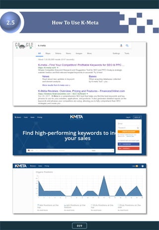 How To Use K-Meta2.5
019
 