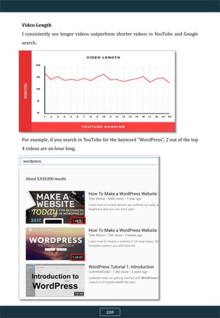 Video Length
I consistently see longer videos outperform shorter videos in YouTube and Google
search.
For example, if you search in YouTube for the keyword “WordPress”, 2 out of the top
4 videos are an hour long.
220
 