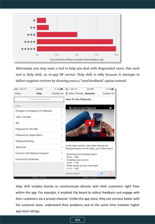 Alternately, you may want a tool to help you deal with disgruntled users. One such
tool is Help shift, an in-app IM service. Help shift is nifty because it attempts to
deflect negative reviews by showing users a “send feedback” option instead.
Help shift enables brands to communicate directly with their customers right from
within the app. For example, it enabled Flip board to collect feedback and engage with
their customers via a private channel. Unlike the app store, they can connect better with
the customer base, understand their problems and at the same time maintain higher
app store ratings.
252
 