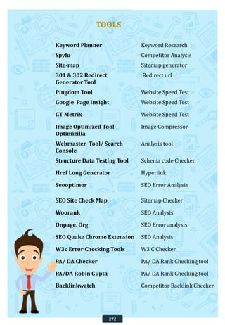 TOOLS
Keyword Planner Keyword Research
Spyfu Competitor Analysis
Site-map Sitemap generator
301 & 302 Redirect
Generator Tool
Redirect url
Pingdom Tool Website Speed Test
Google Page Insight Website Speed Test
GT Metrix Website Speed Test
Image Optimized Tool-
Optimizilla
Image Compressor
Webmaster Tool/ Search
Console
Analysis tool
Structure Data Testing Tool Schema code Checker
Href Long Generator Hyperlink
Seooptimer SEO Error Analysis
SEO Site Check Map Sitemap Checker
Woorank SEO Analysis
Onpage. Org SEO Error analysis
SEO Quake Chrome Extension SEO Analysis
W3c Error Checking Tools W3 C Checker
PA/ DA Checker PA/ DA Rank Checking tool
PA/DA Robin Gupta PA/ DA Rank Checking tool
Backlinkwatch Competitor Backlink Checker
272
 