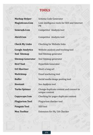 Markup Helper Schema Code Generator
Magisticseo.Com Link intelligence tools for SEO and Internet
PR
Semrush.Com Competitor Analysis tool
Ahref.Com Competitor Analysis tool
Check My Links Checking for Website links
Google Analytics Website analysis and tracking tool
Xml Sitemap Xml Sitemap generator
Sitemap Generator Xml Sitemap generator
Href Tool Hyperlink Generator
Url Shortner Short a long url
Mailchimp Email marketing tool
Buffer Social media image posting tool
Hootsuit Seo Analysis tool
Turbo Spinner Change duplicate content and convert to
unique content
Copyscape.Com Checking for pages duplicate content
Plagiarism Tool Plagiarism checker tool
Panguin Tool SEO tool
Moz Toolbar Extension for PA/ DA Checker
TOOLS
273
 
