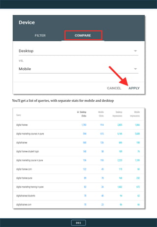 041
You’ll get a list of queries, with separate stats for mobile and desktop
 