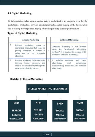 1.1 Digital Marketing
Digital marketing (also known as data-driven marketing) is an umbrella term for the
marketing of products or services using digital technologies, mainly on the Internet, but
also including mobile phones, display advertising and any other digital medium.
Inbound Marketing Outbound Marketing
1. Inbound marketing refers to
marketing strategies that focus on
pulling audiences in instead of
going out to get prospects’
attention.
1.
Outbound marketing is just another
name for “traditional advertising
methods”, it is devised to contrast with
the newer “inbound marketing”.
2. Inbound marketing pulls visitors in,
increase brand exposure, and
creates brand authority through the
creation of valuable content.
2. It includes television and radio
advertising, print advertising,
telemarketing, direct mail, and outdoor
advertising.
Types of Digital Marketing
Modules Of Digital Marketing
DIGITAL MARKETING TECHNIQUES
SEO
SEARCH
ENGINE
OPTIMIZATION
SEM
SEARCH
ENGINE
MARKETING
SMO
SOCIAL
MEDIA
OPTIMIZATION
SMM
SOCIAL
MEDIA
MARKETING
003
 