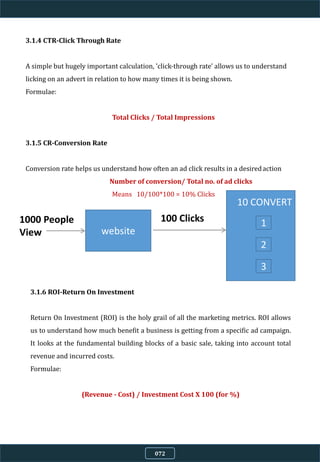3.1.4 CTR-Click Through Rate
A simple but hugely important calculation, 'click-through rate' allows us to understand
licking on an advert in relation to how many times it is being shown.
Formulae:
Total Clicks / Total Impressions
3.1.5 CR-Conversion Rate
Conversion rate helps us understand how often an ad click results in a desiredaction
Number of conversion/ Total no. of ad clicks
Means 10/100*100 = 10% Clicks
1000 People
View website
1
2
3
10 CONVERT
100 Clicks
3.1.6 ROI-Return On Investment
Return On Investment (ROI) is the holy grail of all the marketing metrics. ROI allows
us to understand how much benefit a business is getting from a specific ad campaign.
It looks at the fundamental building blocks of a basic sale, taking into account total
revenue and incurred costs.
Formulae:
(Revenue - Cost) / Investment Cost X 100 (for %)
072
 
