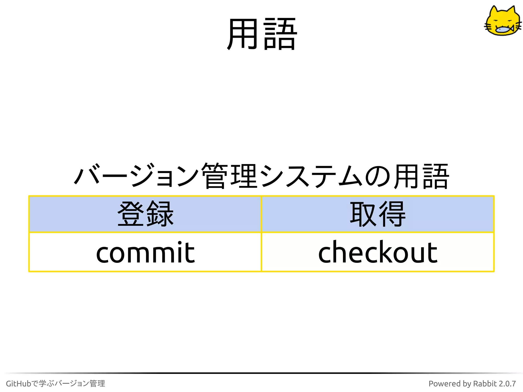 用語


          バージョン管理システムの用語
            登録       取得
           commit  checkout



GitHubで学ぶバージョン管理          Powered by Rabbit 2.0.7
 