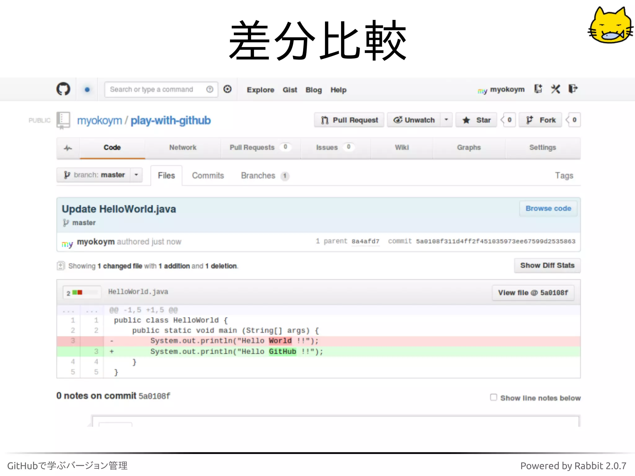 差分比較




GitHubで学ぶバージョン管理          Powered by Rabbit 2.0.7
 