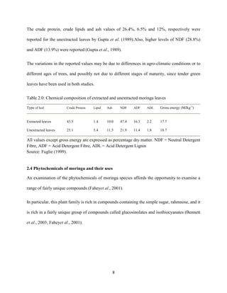 8
The crude protein, crude lipids and ash values of 26.4%, 6.5% and 12%, respectively were
reported for the unextracted leaves by Gupta et al. (1989).Also, higher levels of NDF (28.8%)
and ADF (13.9%) were reported (Gupta et al., 1989).
The variations in the reported values may be due to differences in agro-climatic conditions or to
different ages of trees, and possibly not due to different stages of maturity, since tender green
leaves have been used in both studies.
Table 2.0: Chemical composition of extracted and unextracted moringa leaves
Type of leaf Crude Protein Lipid Ash NDF ADF ADL Gross energy (MJkg-1
)
Extracted leaves 43.5 1.4 10.0 47.4 16.3 2.2 17.7
Unextracted leaves 25.1 5.4 11.5 21.9 11.4 1.8 18.7
All values except gross energy are expressed as percentage dry matter. NDF = Neutral Detergent
Fibre, ADF = Acid Detergent Fibre, ADL = Acid Detergent Lignin
Source: Fuglie (1999).
2.4 Phytochemicals of moringa and their uses
An examination of the phytochemicals of moringa species affords the opportunity to examine a
range of fairly unique compounds (Faheyet al., 2001).
In particular, this plant family is rich in compounds containing the simple sugar, rahmnose, and it
is rich in a fairly unique group of compounds called glucosinolates and isothiocyanates (Bennett
et al., 2003; Faheyet al., 2001).
 