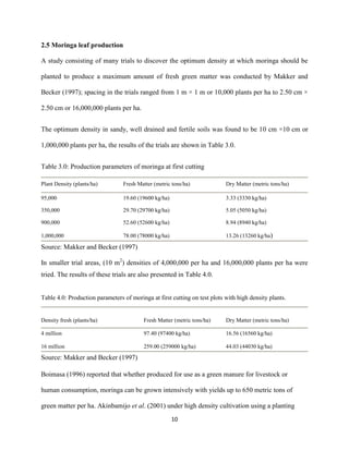 10
2.5 Moringa leaf production
A study consisting of many trials to discover the optimum density at which moringa should be
planted to produce a maximum amount of fresh green matter was conducted by Makker and
Becker (1997); spacing in the trials ranged from 1 m × 1 m or 10,000 plants per ha to 2.50 cm ×
2.50 cm or 16,000,000 plants per ha.
The optimum density in sandy, well drained and fertile soils was found to be 10 cm ×10 cm or
1,000,000 plants per ha, the results of the trials are shown in Table 3.0.
Table 3.0: Production parameters of moringa at first cutting
Plant Density (plants/ha) Fresh Matter (metric tons/ha) Dry Matter (metric tons/ha)
95,000 19.60 (19600 kg/ha) 3.33 (3330 kg/ha)
350,000 29.70 (29700 kg/ha) 5.05 (5050 kg/ha)
900,000 52.60 (52600 kg/ha) 8.94 (8940 kg/ha)
1,000,000 78.00 (78000 kg/ha) 13.26 (13260 kg/ha)
Source: Makker and Becker (1997)
In smaller trial areas, (10 m2
) densities of 4,000,000 per ha and 16,000,000 plants per ha were
tried. The results of these trials are also presented in Table 4.0.
Table 4.0: Production parameters of moringa at first cutting on test plots with high density plants.
Density fresh (plants/ha) Fresh Matter (metric tons/ha) Dry Matter (metric tons/ha)
4 million 97.40 (97400 kg/ha) 16.56 (16560 kg/ha)
16 million 259.00 (259000 kg/ha) 44.03 (44030 kg/ha)
Source: Makker and Becker (1997)
Boimasa (1996) reported that whether produced for use as a green manure for livestock or
human consumption, moringa can be grown intensively with yields up to 650 metric tons of
green matter per ha. Akinbamijo et al. (2001) under high density cultivation using a planting
 
