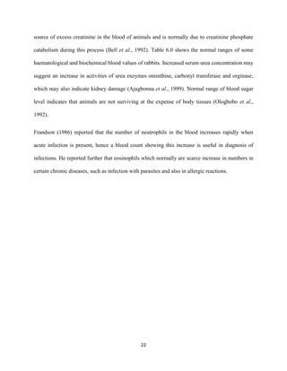 22
source of excess creatinine in the blood of animals and is normally due to creatinine phosphate
catabolism during this process (Bell et al., 1992). Table 6.0 shows the normal ranges of some
haematological and biochemical blood values of rabbits. Increased serum urea concentration may
suggest an increase in activities of urea enzymes ominthine, carbonyl transferase and orginase,
which may also indicate kidney damage (Ajagbonna et al., 1999). Normal range of blood sugar
level indicates that animals are not surviving at the expense of body tissues (Ologhobo et al.,
1992).
Frandson (1986) reported that the number of neutrophils in the blood increases rapidly when
acute infection is present, hence a blood count showing this increase is useful in diagnosis of
infections. He reported further that eosinophils which normally are scarce increase in numbers in
certain chronic diseases, such as infection with parasites and also in allergic reactions.
 