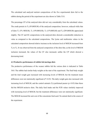 68
The calculated and analyzed nutrient compositions of the five experimental diets fed to the
rabbits during the period of the experiment are also shown in Table 33.0.
The percentage CP of the analyzed diets did not vary considerably from the calculated values.
The crude protein in T0 (0%MOLM) of the analyzed composition, however, reduced while that
of diets T1 (5% MOLM), T2 (10%MOLM), T3 (15%MOLM) and T4 (20%MOLM) appreciated
slightly. The CF and EE compositions in the analyzed diets showed a considerable reduction in
value as compared to the calculated compositions. The lysine and methionine values in the
calculated composition showed relative increase as the inclusion level of MOLM increased from
T0 to T4. It was observed from the analyzed composition of the diets that, as the level of MOLM
inclusion increased, the values of the CF also increased, unlike the CP which showed a
decreasing trend.
4.3 Productive performance of rabbits fed moringa diets
The productive performance of the weaner rabbits fed the various diets is indicated in Table
34.0. The rabbits had similar body weights at the start of the experiment. The final body weight
and the total weight gain increased with increasing levels of MOLM, but the treatment mean
differences were not statistically significant (P>0.05). The daily weight gain also increased with
increasing level of MOLM, and the control animals (T0) performed poorer (p<0.05) than those
fed the MOLM inclusive diets. The daily feed intake and the FCR values similarly improved
with increasing level of MOLM, but the treatment differences were not statistically significant.
The MOLM increased the unit cost of the concentrate feed used. No animal died in the course of
the experiment.
 