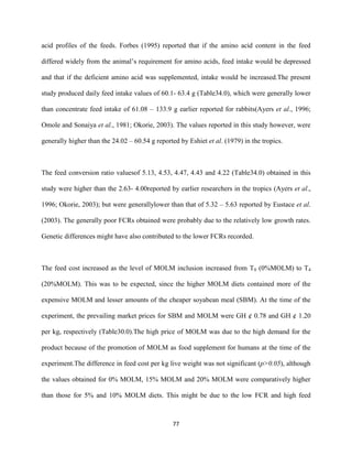 77
acid profiles of the feeds. Forbes (1995) reported that if the amino acid content in the feed
differed widely from the animal’s requirement for amino acids, feed intake would be depressed
and that if the deficient amino acid was supplemented, intake would be increased.The present
study produced daily feed intake values of 60.1- 63.4 g (Table34.0), which were generally lower
than concentrate feed intake of 61.08 – 133.9 g earlier reported for rabbits(Ayers et al., 1996;
Omole and Sonaiya et al., 1981; Okorie, 2003). The values reported in this study however, were
generally higher than the 24.02 – 60.54 g reported by Eshiet et al. (1979) in the tropics.
The feed conversion ratio valuesof 5.13, 4.53, 4.47, 4.43 and 4.22 (Table34.0) obtained in this
study were higher than the 2.63- 4.00reported by earlier researchers in the tropics (Ayers et al.,
1996; Okorie, 2003); but were generallylower than that of 5.32 – 5.63 reported by Eustace et al.
(2003). The generally poor FCRs obtained were probably due to the relatively low growth rates.
Genetic differences might have also contributed to the lower FCRs recorded.
The feed cost increased as the level of MOLM inclusion increased from T0 (0%MOLM) to T4
(20%MOLM). This was to be expected, since the higher MOLM diets contained more of the
expensive MOLM and lesser amounts of the cheaper soyabean meal (SBM). At the time of the
experiment, the prevailing market prices for SBM and MOLM were GH ¢ 0.78 and GH ¢ 1.20
per kg, respectively (Table30.0).The high price of MOLM was due to the high demand for the
product because of the promotion of MOLM as food supplement for humans at the time of the
experiment.The difference in feed cost per kg live weight was not significant (p>0.05), although
the values obtained for 0% MOLM, 15% MOLM and 20% MOLM were comparatively higher
than those for 5% and 10% MOLM diets. This might be due to the low FCR and high feed
 