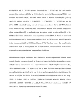 81
(15%MOLM) and T4 (20%MOLM) over the control diet T0 (0%MOLM). The crude protein
content of the meat showed higher (p<0.01) values for rabbits fed diets containing MOLM over
those fed the control diet (T0). The ether extract content of the meat showed higher (p<0.01)
values for rabbits fed diets T0 (0%MOLM), T1 (5%MOLM), T2 (10%MOLM) and T3
(15%MOLM) which had varying amounts of soyabean meal over the T4 (20%MOLM) diet
which did not have any SBM (Table36.0). The differences observed in the chemical composition
of the meat could possibly be attributed to the fact that the protein or amino acid profile of the
SBM was deficient in certain amino acids as compared to that of MOLM. Protein or amino acid
content of a diet is directly related to the moisture level of the carcass, which is inversely related
to the ether extract (fat) level (Noblet and Henry, 1977). Therefore, when a diet is deficient in
certain amino acids or a low protein diet is fed to animals, carcass moisture level declines
resulting in a concomitant increase in carcass fat or lipid levels.
Previous research reports have shown that a reduction of the level of protein and essential amino
acids in the diet, from an optimum level for growth, is associated with a decreased growth rate
and efficiency of feed utilization and a concomitant increase in body fat (Wahlstrom and Libal,
1974; Noblet and Henry, 1977; Russell et al., 1983). Wang et al. (1991) and Marks (1990) also
reported that dietary protein level is one of the several non-genetic factors that influence the
amount of body fat. The results of the analyzed rabbit meat composition values in this study,
20.02 – 21.30% CP and 8.56 – 10.30% EE(Table36.0) compare favourably with the 20.00 -
22.00%CP and 10.00 – 12.00%EE reported by Fielding (1991) but contrast values of 21.55% CP
and 2.73% EE reported by Mohammed (1989) in the tropics.
 
