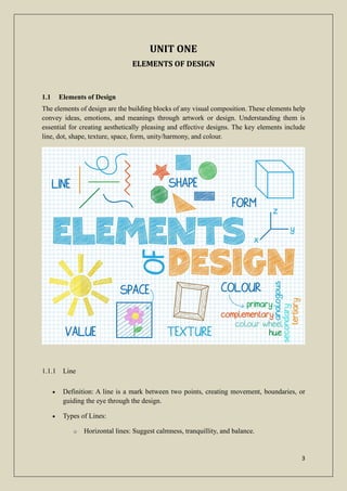 Introduction to elements and principles of Design, basics of design-dot ...