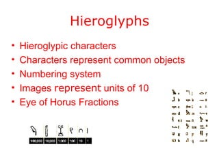 Hieroglyphs Hieroglypic characters Characters represent common objects Numbering system Images  represent  units of 10 Eye of Horus Fractions 