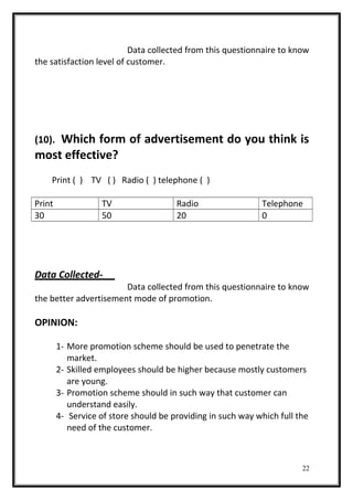 Data collected from this questionnaire to know
the satisfaction level of customer.
(10). Which form of advertisement do you think is
most effective?
Print ( ) TV ( ) Radio ( ) telephone ( )
Print TV Radio Telephone
30 50 20 0
Data Collected-
Data collected from this questionnaire to know
the better advertisement mode of promotion.
OPINION:
1- More promotion scheme should be used to penetrate the
market.
2- Skilled employees should be higher because mostly customers
are young.
3- Promotion scheme should in such way that customer can
understand easily.
4- Service of store should be providing in such way which full the
need of the customer.
22
 