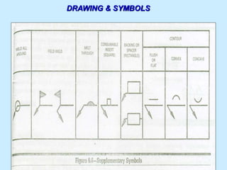 Study-of-Engineering-Drawing-and-Symbols.ppt