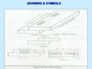 Study-of-Engineering-Drawing-and-Symbols.ppt