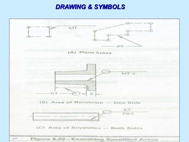Study-of-Engineering-Drawing-and-Symbols.ppt