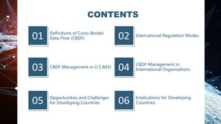 CONTENTS
01 .
02 & ) .
03 04 & (
05 ( .
06 & -
 