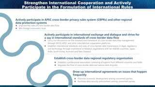 01
02
03
u A C
u - A A
( ( ( ) ( ) -
) (
( ( (- ) ) )
) ) ( ) )
- ( ) )
- -
04
u E A A C C
A
u A A E
E A A C , A
, A ' A C .
u D A
u A C A A
u
u A E
Strengthen International Cooperation and Actively
Participate in the Formulation of International Rules
 