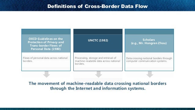 Study on International Cross-Border Data Flow Management and Implicat…