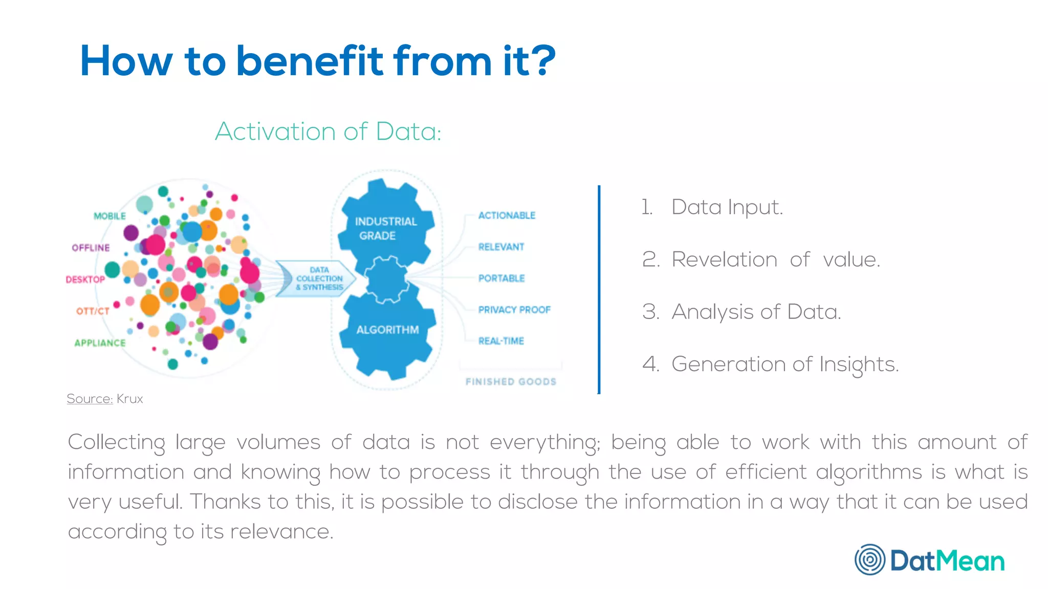 How to benefit from it?
Activation of Data:
1. Data Input.
2. Revelation of value.
3. Analysis of Data.
4. Generation of Insights.
Collecting large volumes of data is not everything; being able to work with this amount of
information and knowing how to process it through the use of efficient algorithms is what is
very useful. Thanks to this, it is possible to disclose the information in a way that it can be used
according to its relevance.
Source: Krux
 
