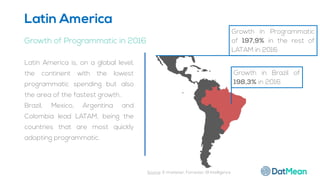 Latin America
Growth of Programmatic in 2016
Growth in Programmatic
of 197,9% in the rest of
LATAM in 2016
Growth in Brazil of
198,3% in 2016
Latin America is, on a global level,
the continent with the lowest
programmatic spending but also
the area of the fastest growth..
Brazil, Mexico, Argentina and
Colombia lead LATAM, being the
countries that are most quickly
adopting programmatic.
Source: E-marketer, Forrester, BI Intelligence
 