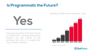 Is Programmatic the Future?
Yes
The buying and selling of Ad space thanks
to Programmatic is growing exponentially.
However, the vast majority of ads
purchased and sold in a programmatic
way are Online and Mobile.
Source: e-Marketer 2012.
Spending on RTB in online advertising – USA
 