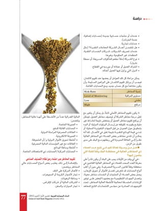 ‫دراﺳﺔ‬



                                                                                                   )                             •
                                                                                                                .(
                                                                                                               .                 •
                                                                                   )                                             •

                                                                                                           .
                                                                                                                 )               •
                                                                                                                         .(
                                                                                               .                                 •
                                                                                                       .                         •

                                                                           .

                                                                               .
                                                                               Risk Rate
                                                                               Level of Monitoring
                                                                               Low
                                                                               High


                                                                                           .
                                                               :
                                                   .               •
                                   .                               •
                    .                                              •                       .
                                           .                       •
           .                /                                      •
          .                                                        •                                                 .
                                       .                           •
.                                              /                   •

     »YÉæ°üdG ∞«æ°üàdG ΩÉ¶f RƒeQ OÉªàYG ôÑY ôWÉîªdG º««≤J                                                                       -

                                                           :                                       .
                                   .                                   •
                        .                                              •   .
                                                       .               •
                        .                                              •               .
                                           .                           •


77     (2012 ‫اﲢﺎد اﳌﺼﺎرف اﻟﻌﺮﺑﻴﺔ )ﺗﺸﺮﻳﻦ ا ول/ أﻛﺘﻮﺑﺮ‬
       Union of Arab Bank Magazine (October 2012)
 