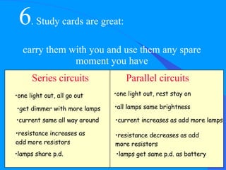 6 . Study cards are great: carry them with you and use them any spare moment you have Series circuits Parallel circuits one light out, rest stay on all lamps same brightness current increases as add more lamps resistance decreases as add more resistors one light out, all go out get dimmer with more lamps current same all way around resistance increases as add   more resistors lamps share p.d. lamps get same p.d. as battery 