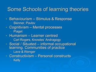 Some Schools of learning theories Behaviourism – Stimulus & Response Skinner, Pavlov Cognitivism – Mental processes Piaget Humanism – Learner centred Carl Rogers, Knowles’ Andragogy Social / Situated – informal occupational learning. Communities of practice Lave & Wenger Constructivism – Personal constructs Kelly 