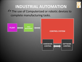 INDUSTRIAL AUTOMATION
 The use of Computerized or robotic devices to
complete manufacturing tasks.
PLANT
FIELD
INSTRUMENT
CONTROL SYSTEM
HARDWARE
CONTROL
SOFTWARE
CONTROL
 