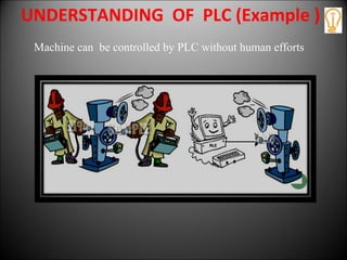 UNDERSTANDING OF PLC (Example )
Machine can be controlled by PLC without human efforts
 