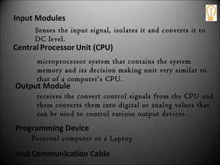 Programming Device
Personal computer or a Laptop
And Communication Cable
Output Module
receives the convert control signals from the CPU and
them converts them into digital or analog values that
can be used to control various output devices.
CentralProcessor Unit (CPU)
microprocessor system that contains the system
memory and its decision making unit very similar to
that of a computer’s CPU.
Input Modules
Senses the input signal, isolates it and converts it to
DC level.
 