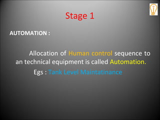 Stage 1
AUTOMATION :
Allocation of Human control sequence to
an technical equipment is called Automation.
Egs : Tank Level Maintatinance
 